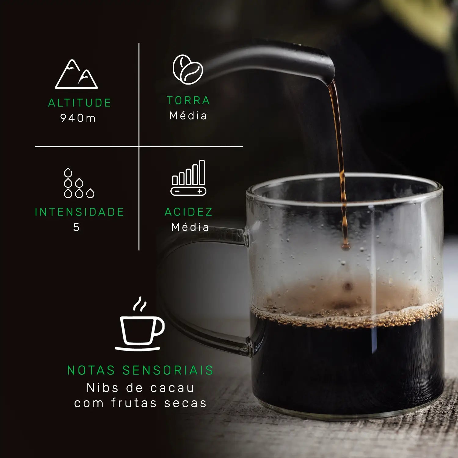 Atributos Café Cerrado Mineiro - Coffee Mais - Moído