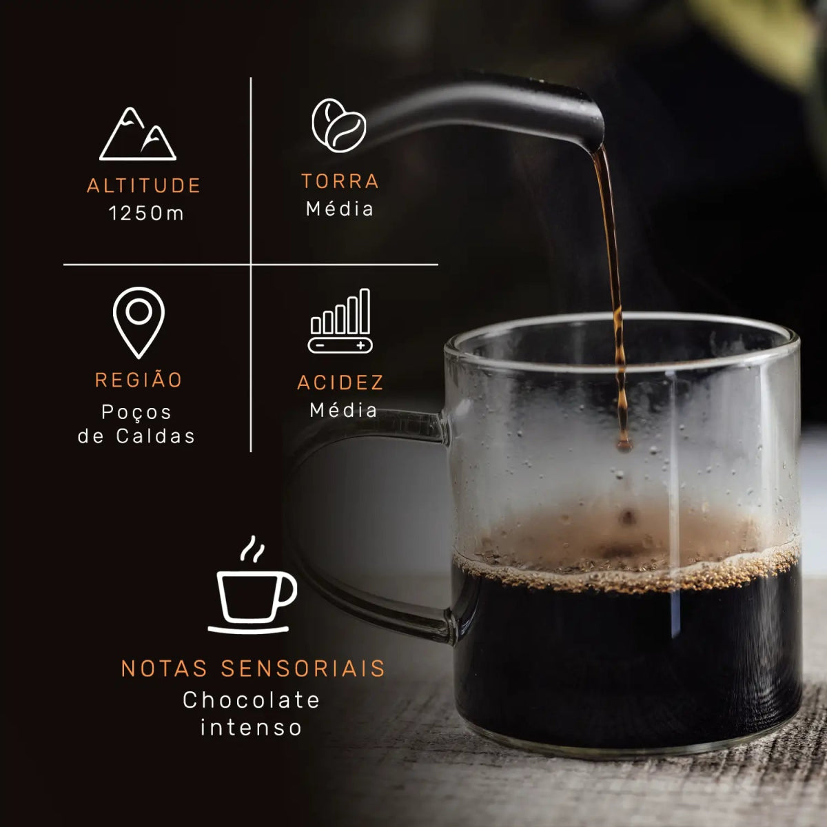 Assinatura Café Solos Vulcânicos | Moído - 250g - Coffee Mais