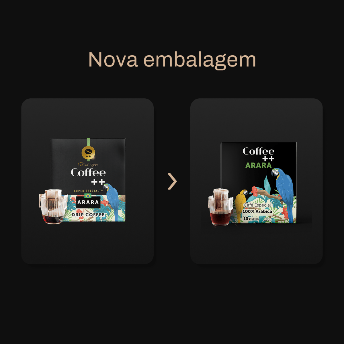 Café Arara | Drip Coffee - 10 Sachês - Coffee Mais