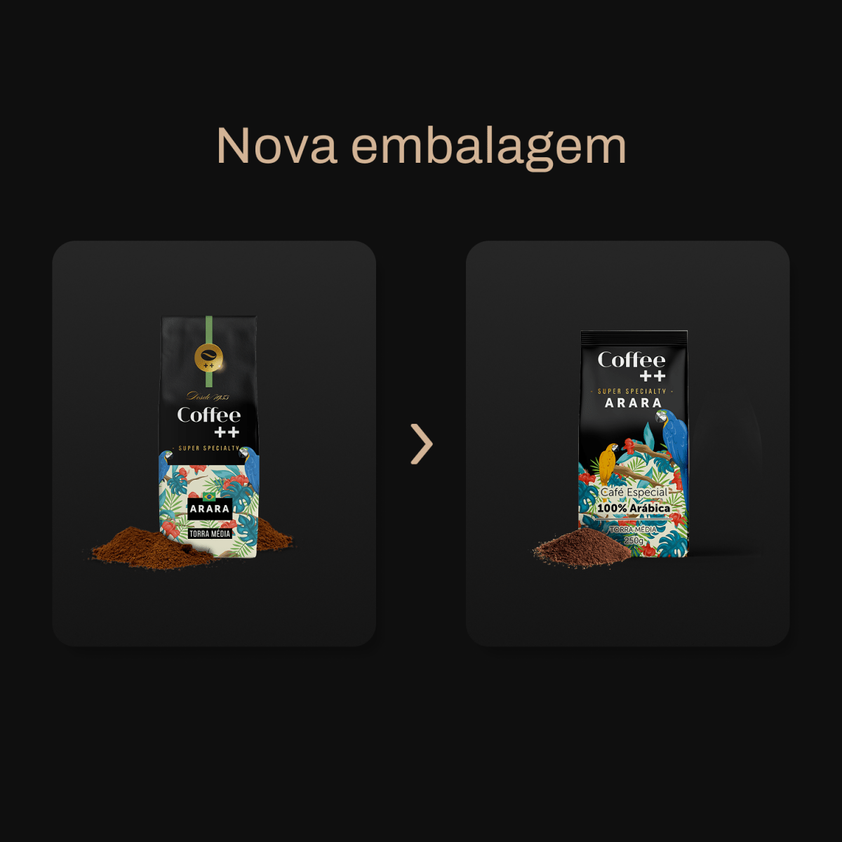 Café Arara | Moído - 250g - Coffee Mais