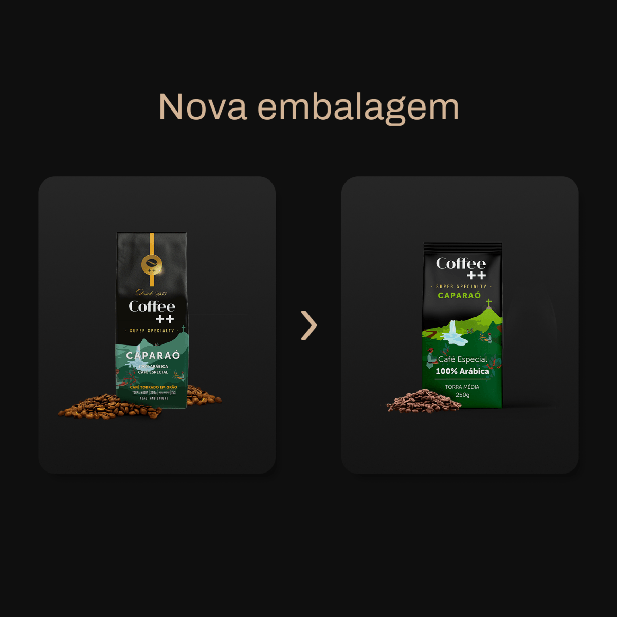 Café Caparaó | Grãos - 250G - Coffee Mais