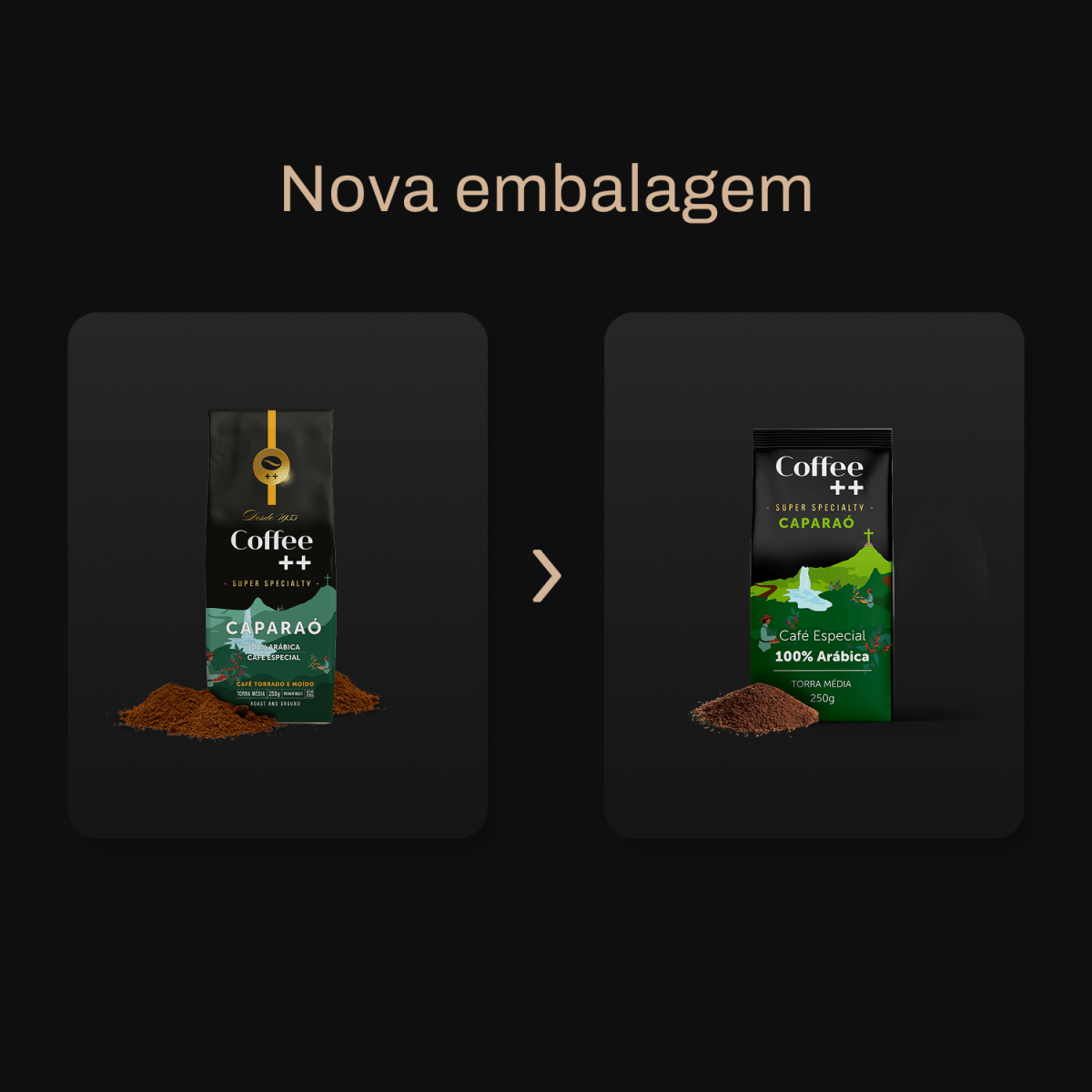 Café Caparaó | Moído - 250G - Coffee Mais