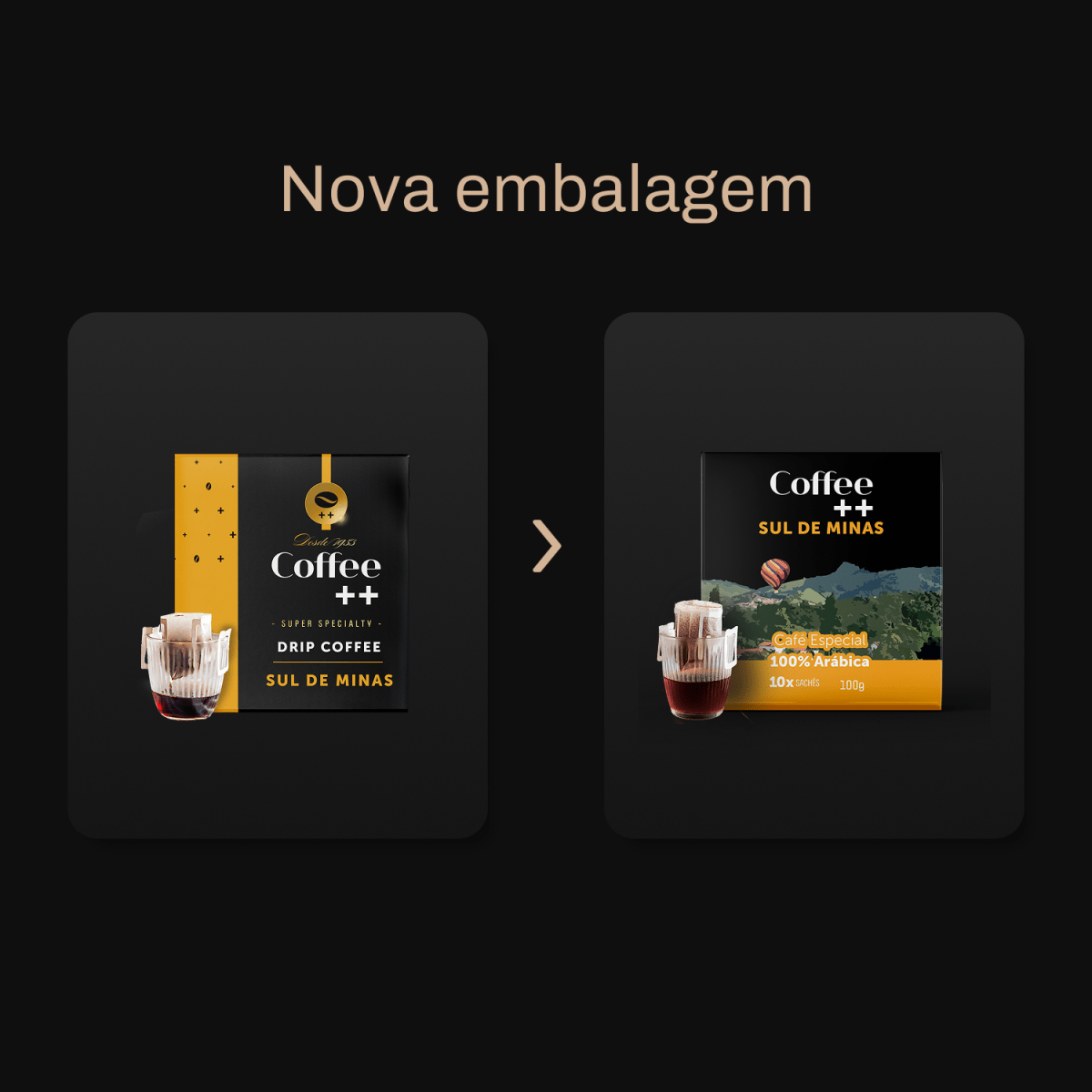 Café Sul De Minas | Drip Coffee - 10 Sachês - Coffee Mais