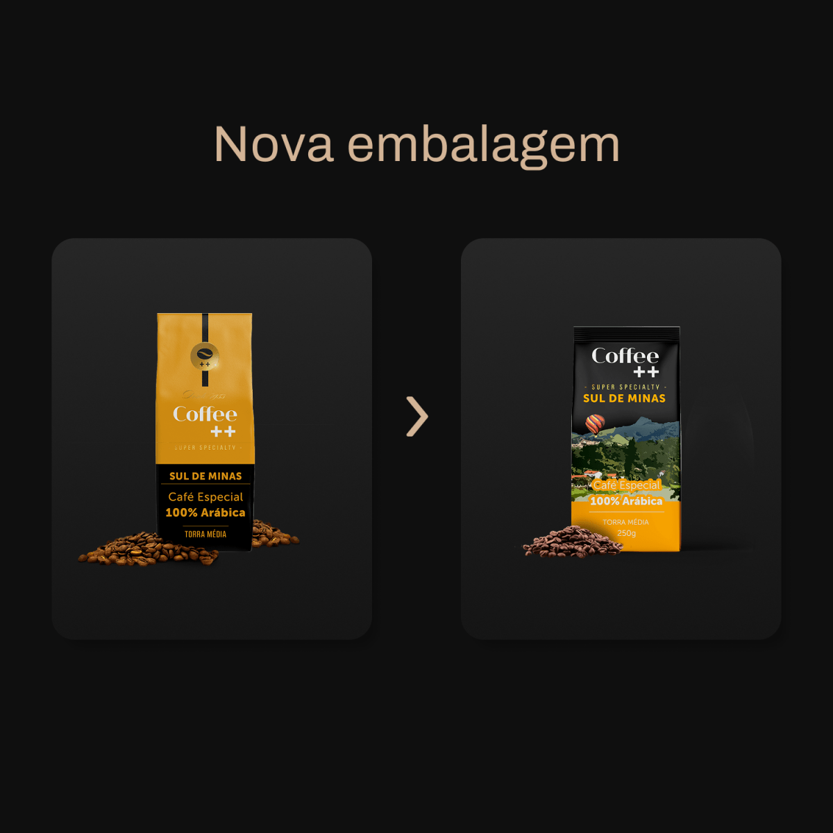 Café Sul De Minas | Grãos - 250G - Coffee Mais