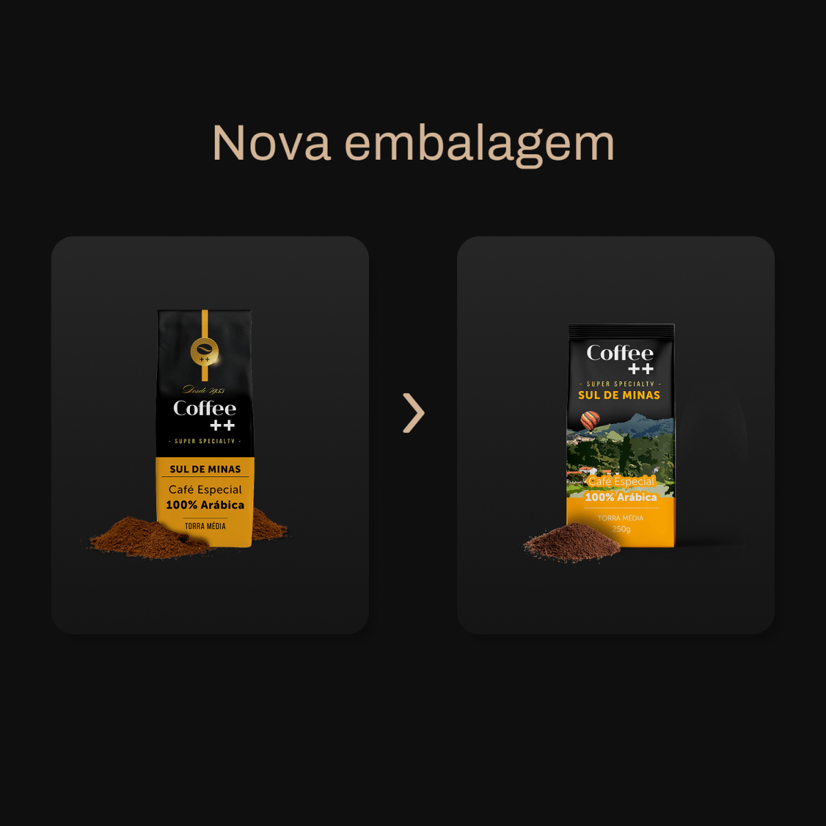 Café Sul De Minas | Moído - 250G - Coffee Mais