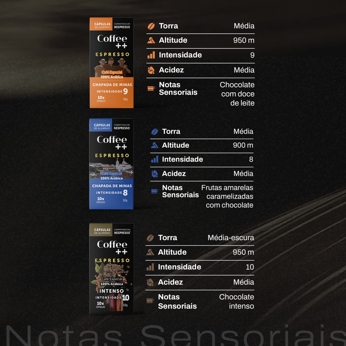 Kit Super Intenso | Cápsulas - 30 Unidades - Coffee Mais