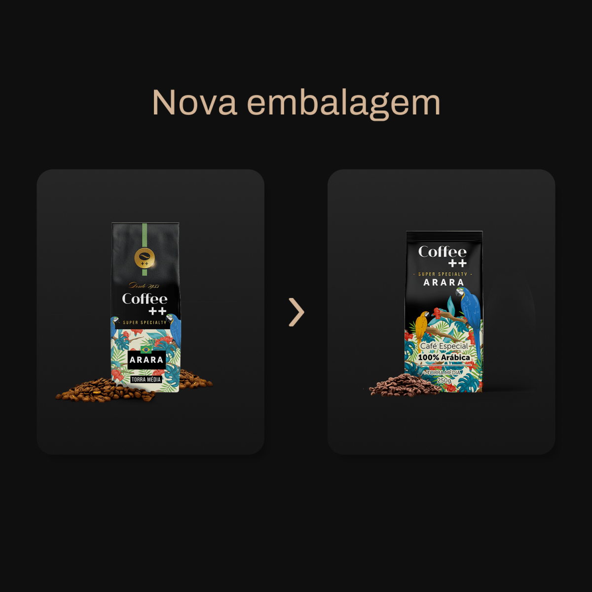 Café Arara | Grãos - 250g - Coffee Mais
