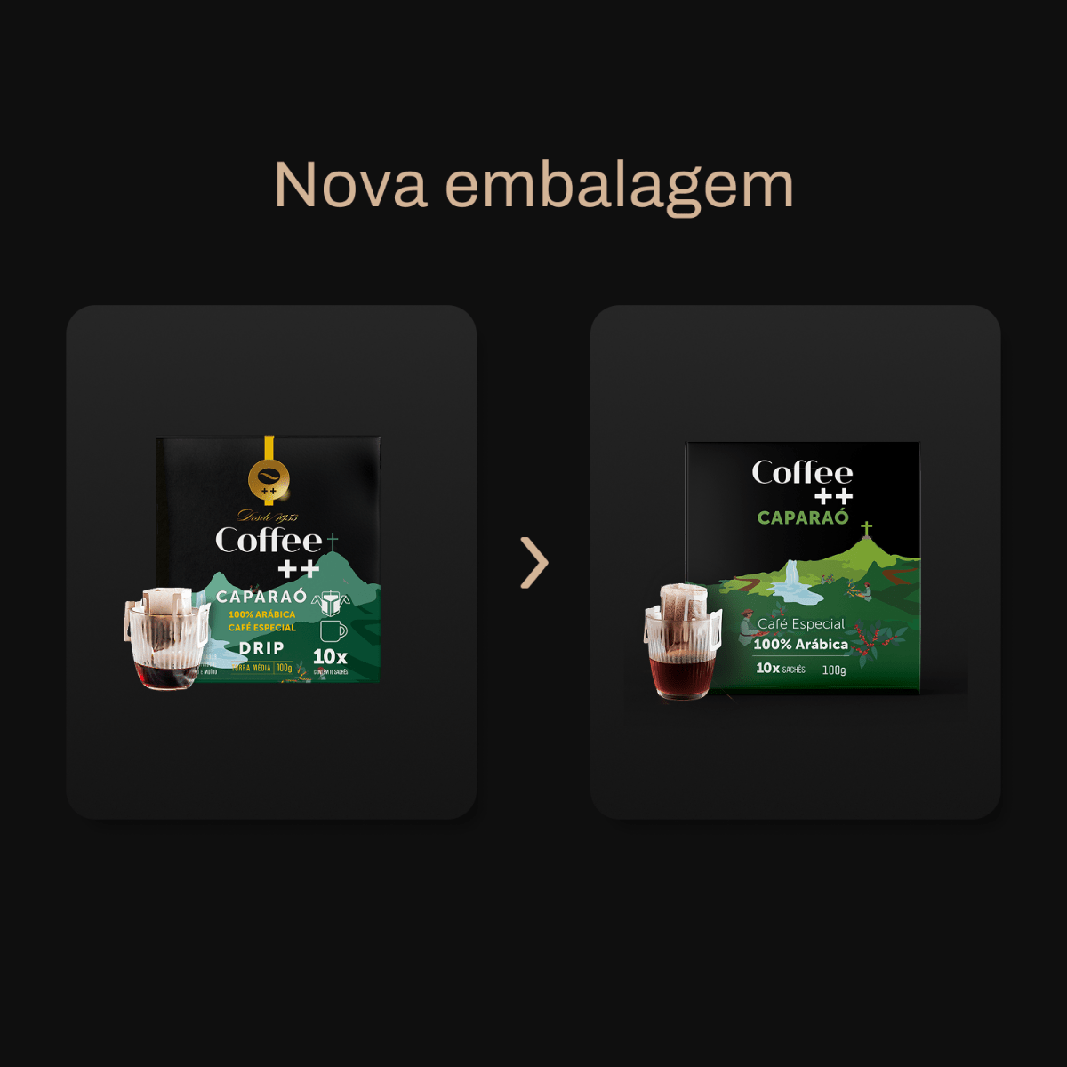 Café Caparaó | Drip Coffee - 10 Sachês - Coffee Mais