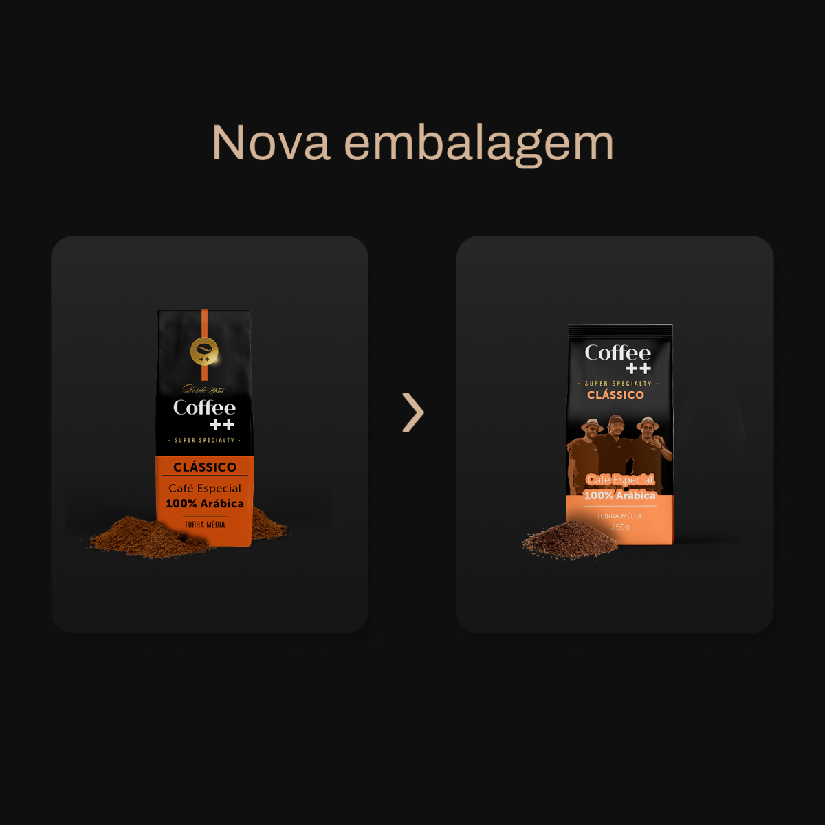 Café Clássico | Moído - 250G - Coffee Mais