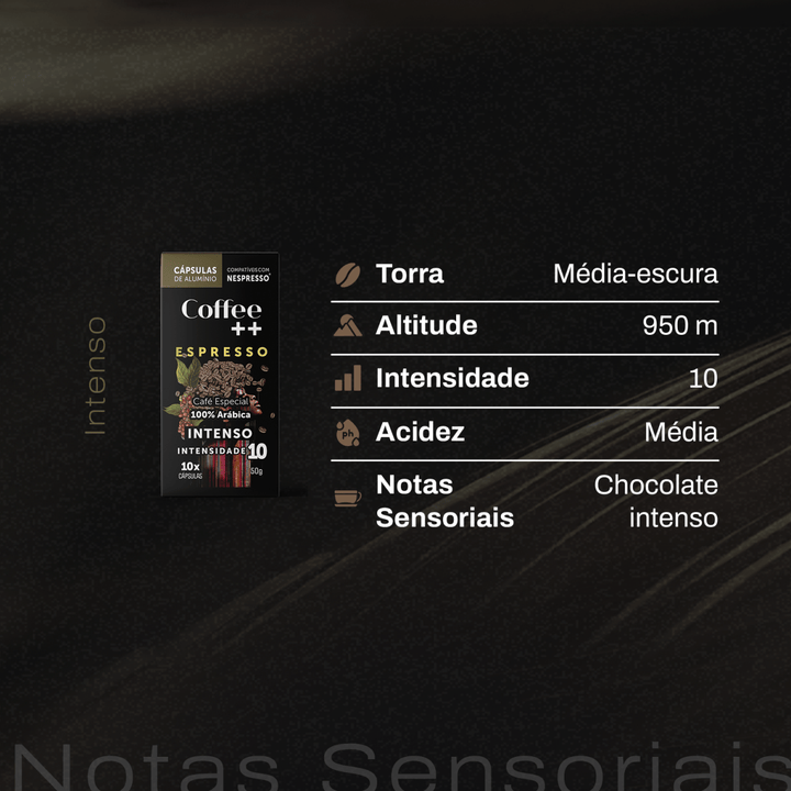 Coffee Cápsulas de Café Compatíveis com Nespresso® - Coffee++ - Sabor Especial ...