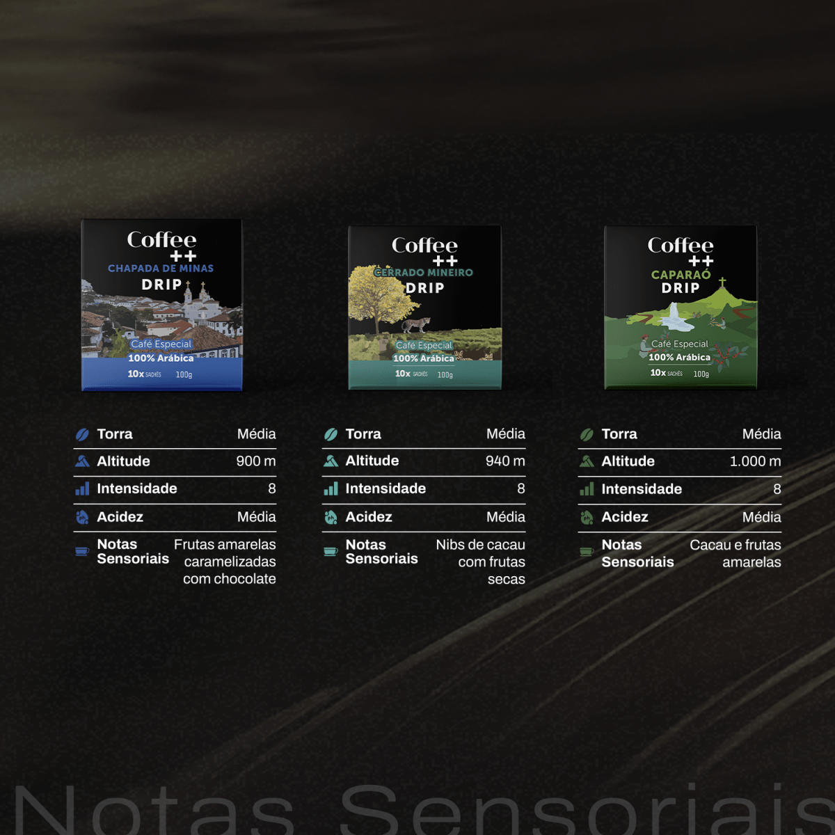 Kit Cerrado Mineiro, Chapada de Minas e Caparaó | Drip Coffee - 30 Sachês - Coffee Mais