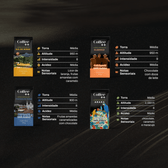 Kit Clássico Arara Chapada e Sul de Minas | Grãos - 4 Pacotes - Coffee Mais