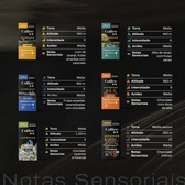 Kit Família Arara e Super Crema | Cápsulas - 100 Unidades - Coffee Mais