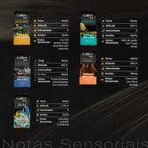 Kit Fazendas Arara Clássico | Grãos - 5 Pacotes - Coffee Mais