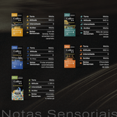 Kit Fazendas Clássico e Arara | Cápsulas - 50 Unidades - Coffee Mais