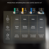 Kit Fazendas e Arara | Drip Coffee - 40 Sachês - Coffee Mais